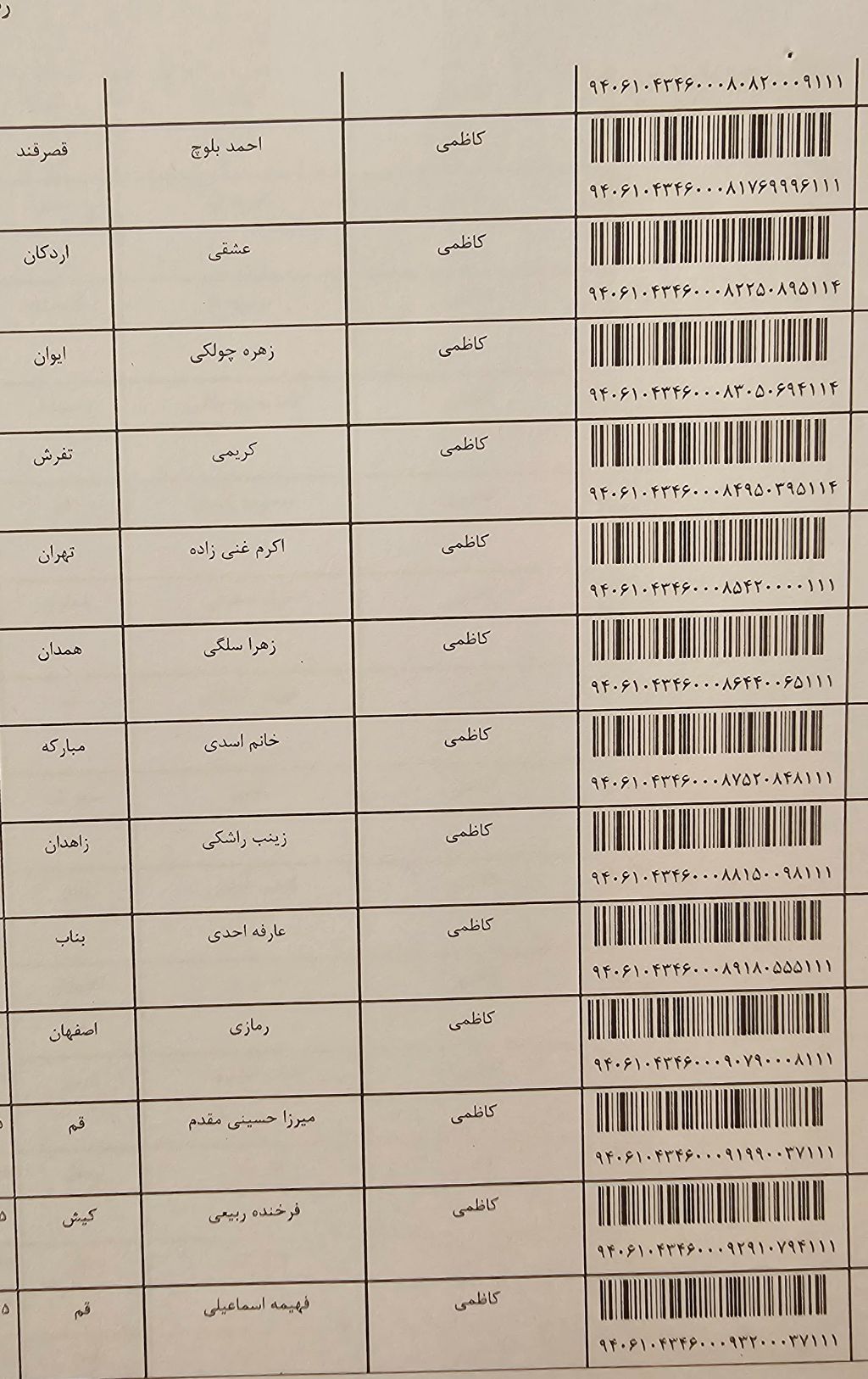 ۱۴۰۴/۱۲/۱۰